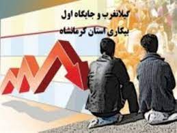 بێكار بوونی زیاتر له‌ ١٢ هه‌زار كه‌س له‌ دانیشتووانی شاری گه‌یڵانغه‌رب