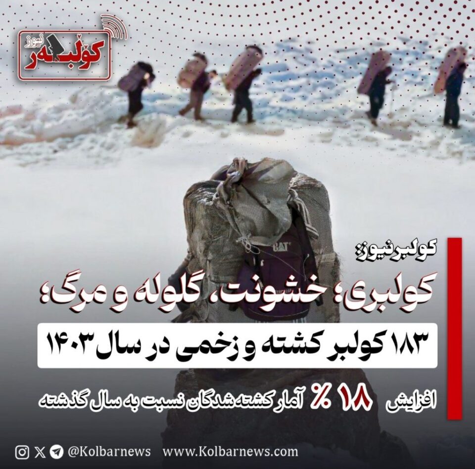 كوژران و برینداربوونی ١٨٣ كۆڵبه‌ر له‌ ناوچه‌ی سنوورییه‌كان كوردستان