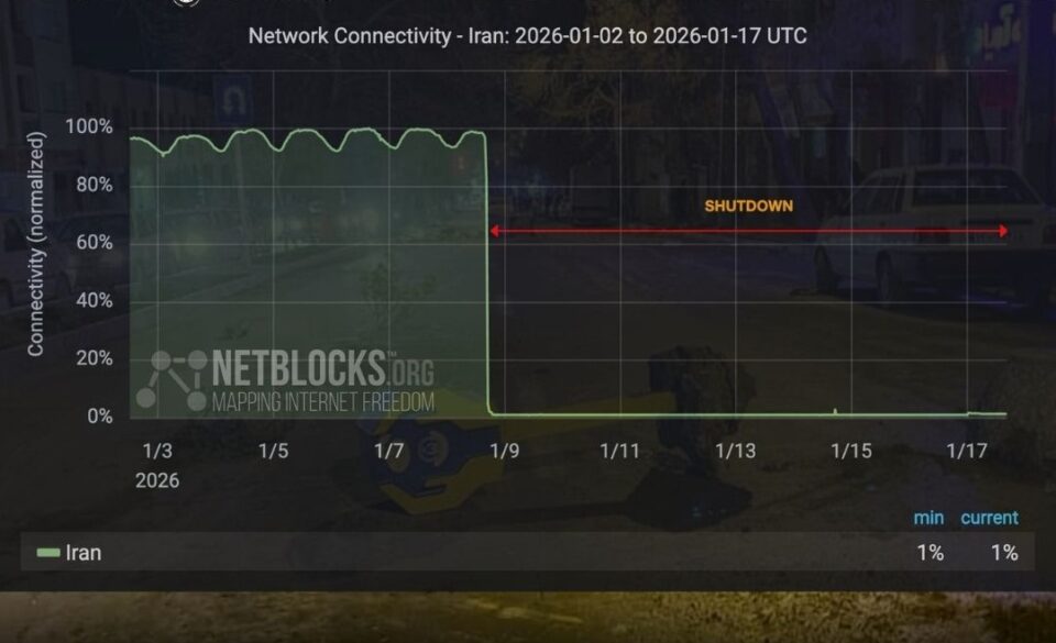 بهردهوامی داخستنی هێڵی ئینتهرنێت له ئێران و خراپی دۆخی ژیانی