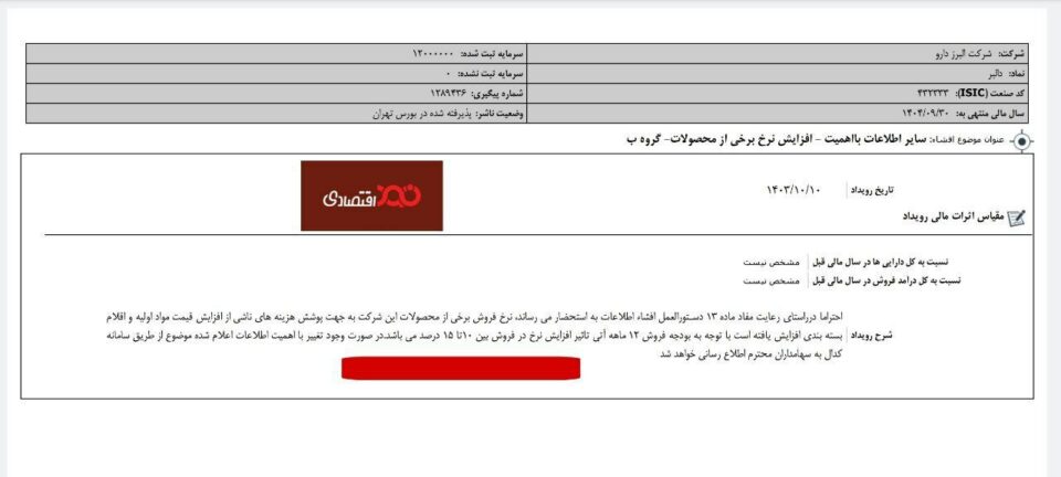 چوونه‌سه‌ره‌وه‌ی ٣٥ له‌ سه‌دی نرخی ده‌رمان له‌ ئێران 3
